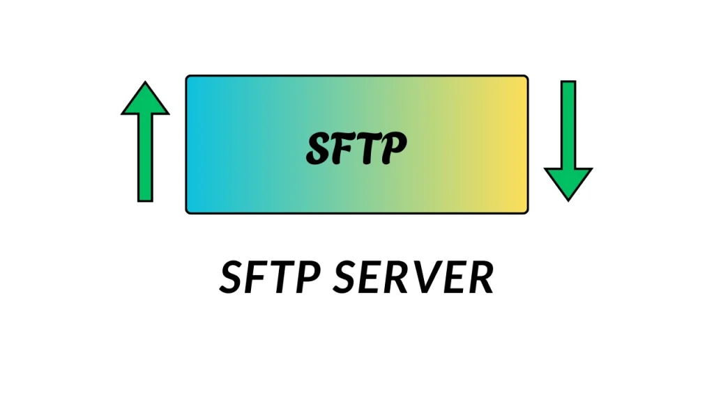 How to setup SFTP server on Linux