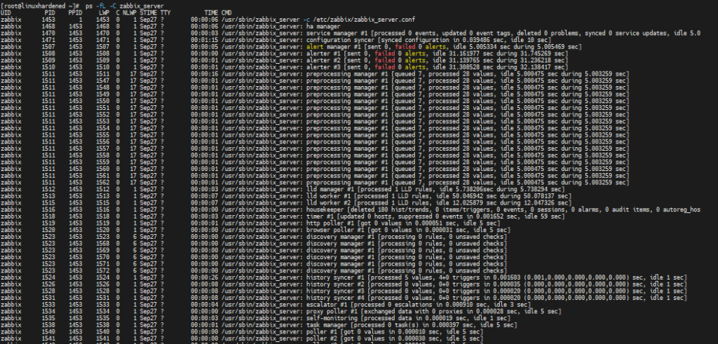 Listing processes for a specific user in Linux using ps -u